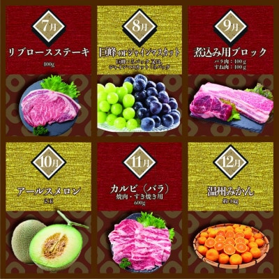 【発送月固定定期便】長崎和牛と旬のフルーツが楽しめる バラエティ定期便 ステーキ メロンなど全12回