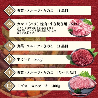 【発送月固定定期便】長崎和牛と旬の野菜・フルーツが楽しめる バラエティ定期便全12回