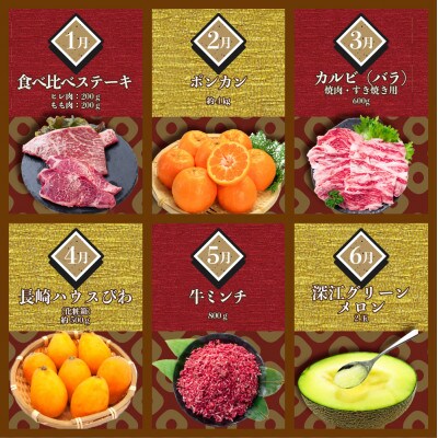 【発送月固定定期便】長崎和牛と旬のフルーツが楽しめる バラエティ定期便 リブロース ぶどうなど全8回
