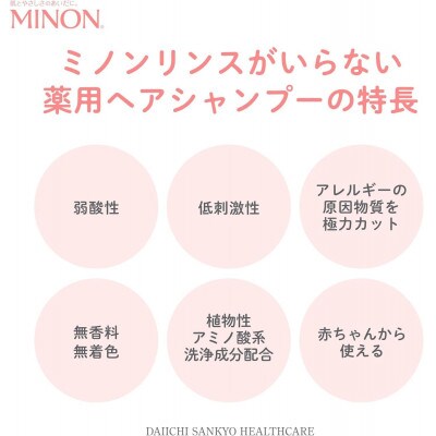 ミノンリンスがいらない薬用ヘアシャンプー　ボトル・詰め替えセット