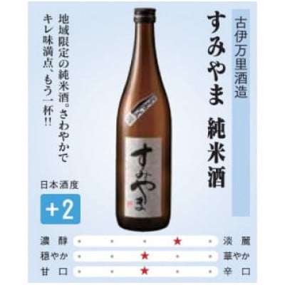 The SAGA認定酒 東一・東長・すみやま 純米酒3本セット【039-D313】