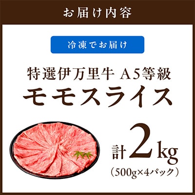 特選伊万里牛 A5 スライス 2kg (500g×4)小分け