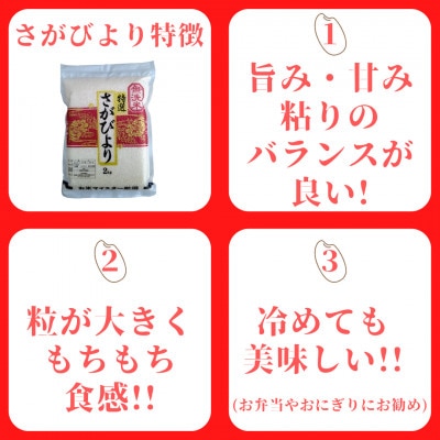 令和6年産さがびより2kg 夢しずく2kg(無洗米) 食べ比べ(真空パック)