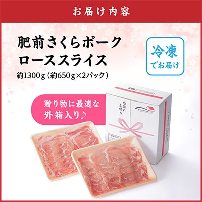 肥前さくらポーク　ローススライス約1300g(伊万里市)