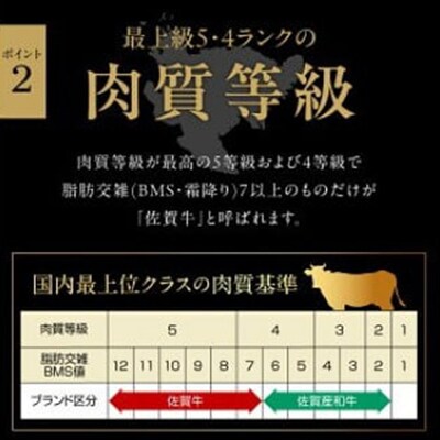 佐賀牛すき焼用230g