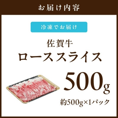 佐賀牛ローススライス 500g (500g×1パック)