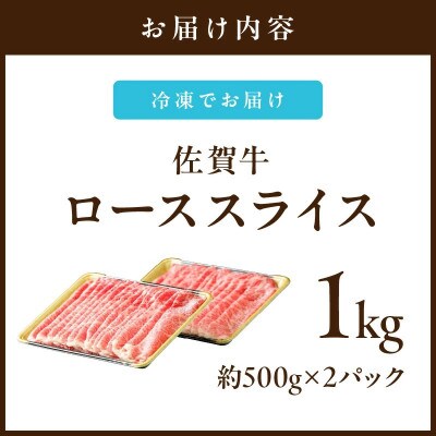 佐賀牛ローススライス 1kg(500g×2パック) 小分け