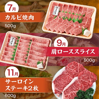 【発送月固定定期便】【伊万里牛】モモスライス入り ステーキ 焼肉 お楽しみコースJ251全6回