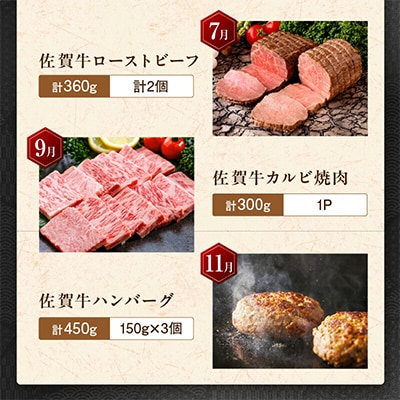 【発送月固定定期便】肉の定期便!厳選佐賀牛隔月お届け(奇数月)全6回