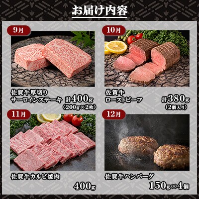 【発送月固定定期便】肉の定期便!佐賀牛毎月月替わりでお届け全12回