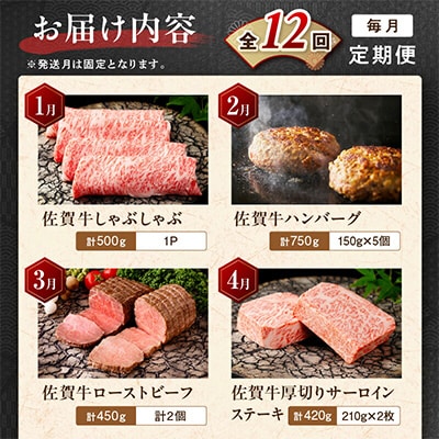 【発送月固定定期便】肉の定期便!特選佐賀牛毎月月替わりでお届け全12回