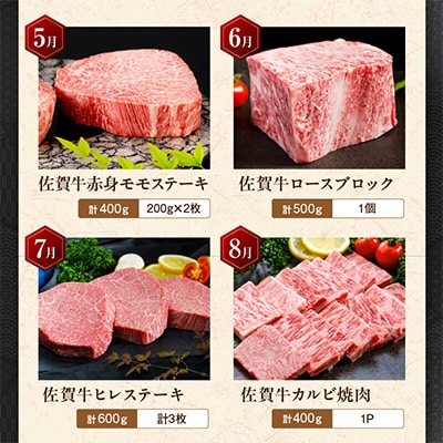 【発送月固定定期便】肉の定期便!特選佐賀牛毎月月替わりでお届け全12回
