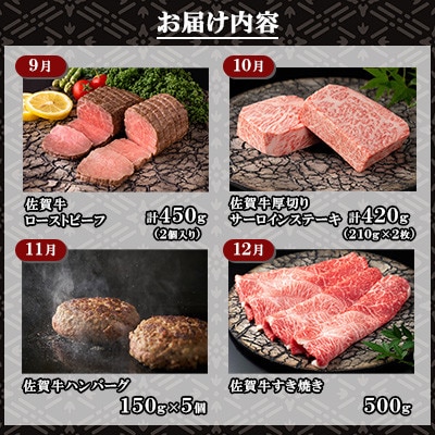 【発送月固定定期便】肉の定期便!特選佐賀牛毎月月替わりでお届け全12回