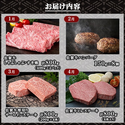 【発送月固定定期便】肉のプレミアム定期便!毎月佐賀牛をお届け!全12回