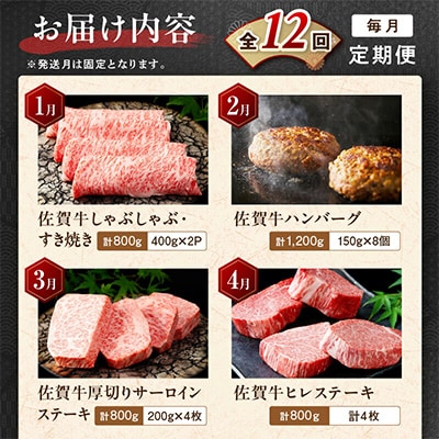 【発送月固定定期便】肉のプレミアム定期便!毎月佐賀牛をお届け!全12回