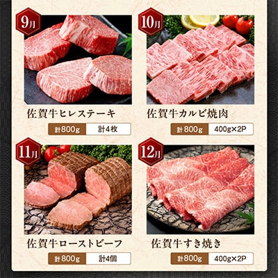【発送月固定定期便】肉のプレミアム定期便!毎月佐賀牛をお届け!全12回