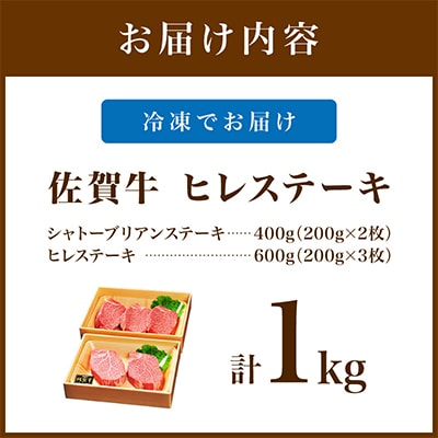 佐賀牛シャトーブリアンステーキ2枚&ヒレステーキ3枚セット総量1kgセット(伊万里市)