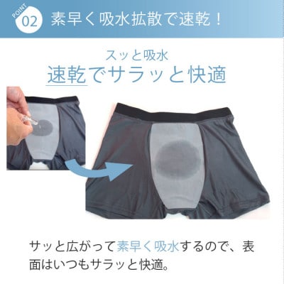 ピタガード 男性用 尿漏れ対策 吸水シート 3枚組 Sサイズ ブラック