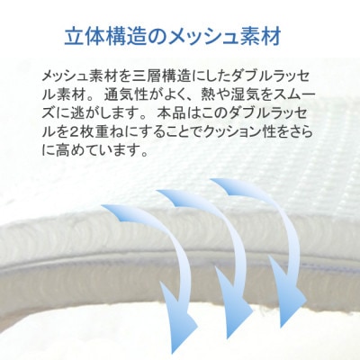 大人用ダブルラッセル敷パッド ハニカムメッシュ シングル 100×200cm
