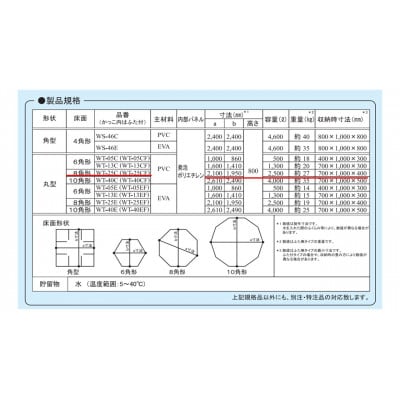 折り畳み簡易水槽　アクアマイスター2500L