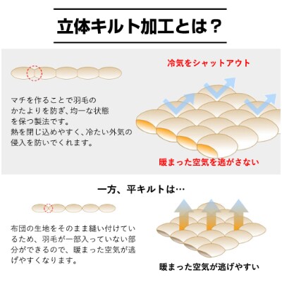 羽毛布団シングル掛け布団日本製ダウン90%1.2kg立体スクエアキルト8か所ループ無地グレー
