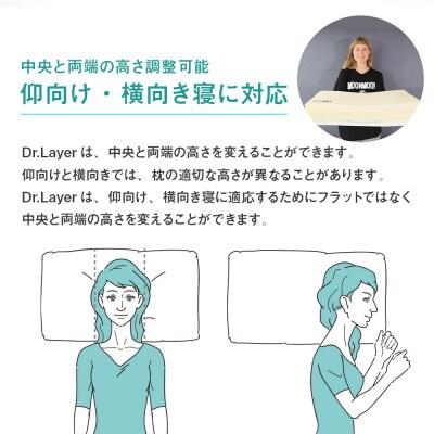 ムーンムーン高さ調整可能まくら 睡眠改善インストラクター監修Dr.Layerソフト1個枕カバーセット