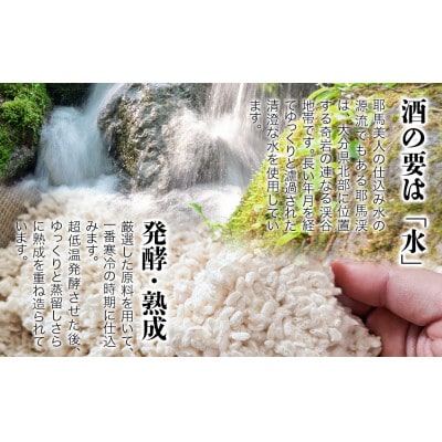 米焼酎・麦焼酎　耶馬美人25度　1,800ml×各2本