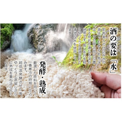 米焼酎・麦焼酎　耶馬美人25度　1,800ml×各3本