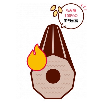 モミガライト もみ殻100%固形燃料 計10kg