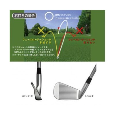 ゴルフ練習用クラブ　Fire Express 72 -5