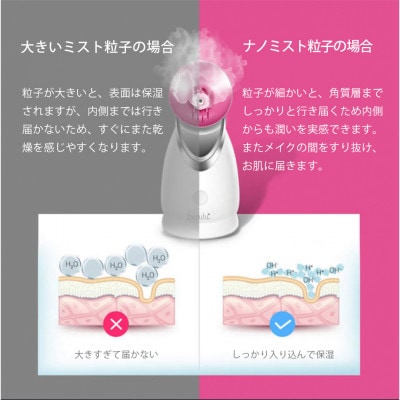 フェイシャルスチーマー 【 美ルル ウルミスト 】 微粒子ミスト