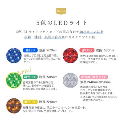 美ルル ヒカリシャイン 光美顔器 LED