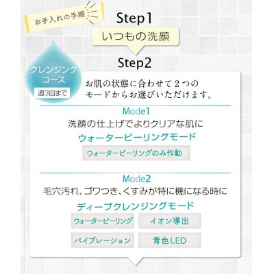 【ギフト対応】美ルル アクアルファクラシック(ウォーターピーリング美顔器)グロッシィピンク