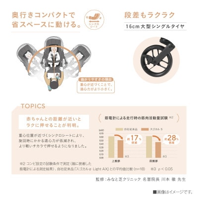 コンビ スゴカルSエッグショックJA(BE)プレミアムA型ベビーカー【119353】