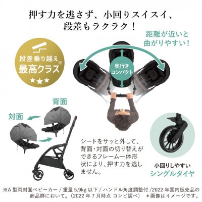 コンビ スゴカルminimo plusエッグショックAN(BE)コンパクトベビーカー【119226】