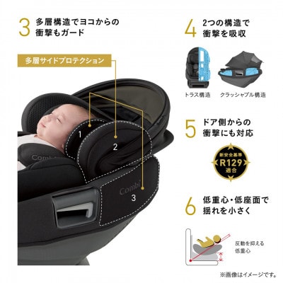 コンビ THE S R129 エッグショック ZG(GL)セパレートチャイルド【119949】