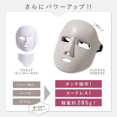 LINKA リンカ ウェアラブルLEDマスク&フェアスキンラッピングマスクセット