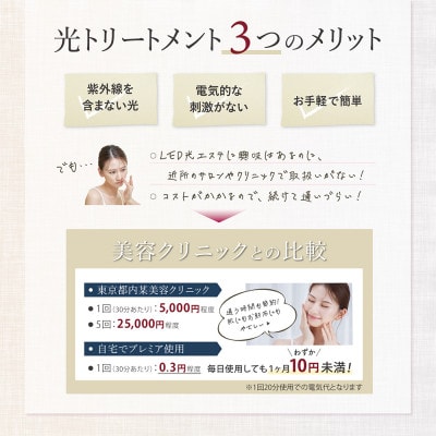 LINKA リンカ プレミア 自宅エステLED 美容ライト