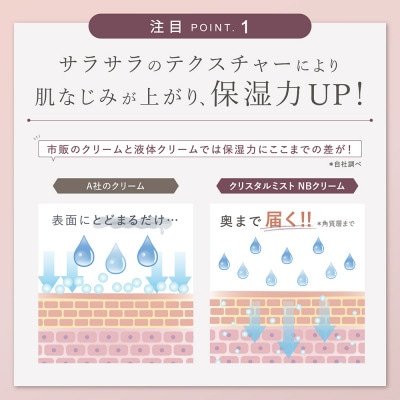LINKA クリスタルミスト ナノバリアクリーム 60ml (液体クリーム 日本製)