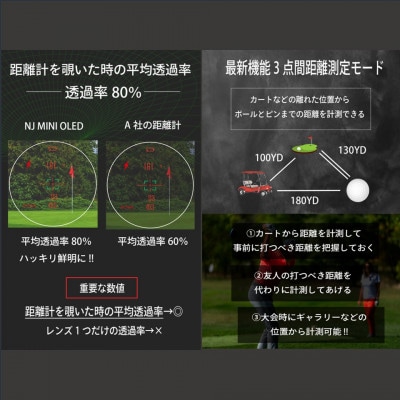 NINJOR GOLF　NJ MINI PRO OLED ブラック　小型ゴルフ距離計測器