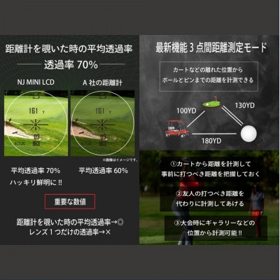NINJOR GOLF　NJ MINI PRO LCD ブラック　小型ゴルフ距離計測器