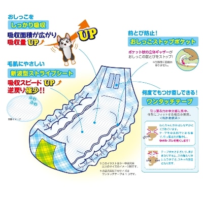 男の子のためのマナーおむつ　おしっこ用　中型犬32枚【2個パック】