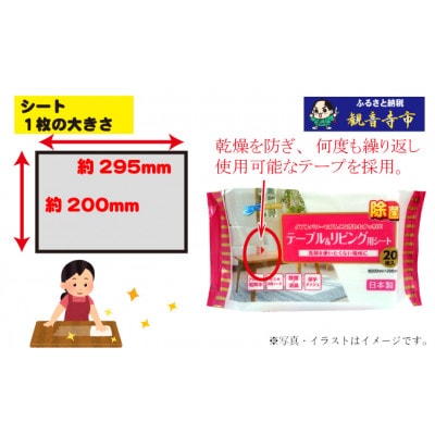 【アルカリ電解水+セスキ配合】除菌・消臭　テーブル&リビング用ウエットシート20枚入り 30個セット