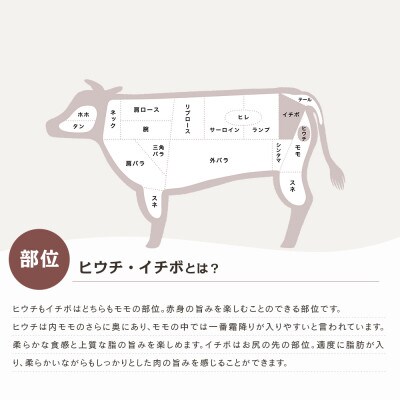 『ヒウチ&イチボ』A5等級鹿児島県産黒毛和牛食べ比べステーキ(B-067)