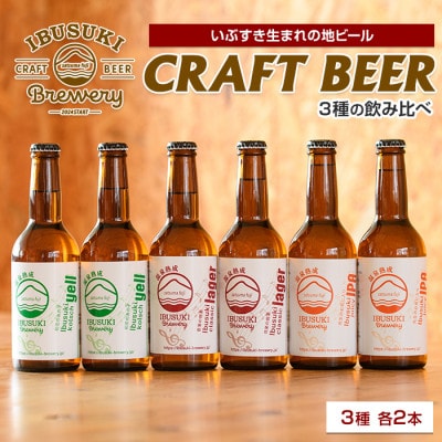 クラフトビール 3種 各2本 (IB153-001)