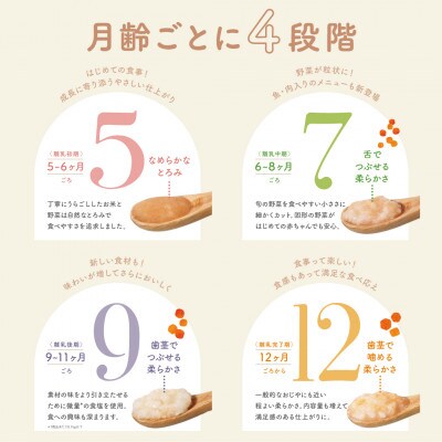 生後12ヶ月頃～　離乳食完了期　manma四季のベビーフード8個セット
