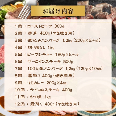 【毎月定期便】常陸牛 お楽しみ定期便全12回