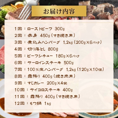 【毎月定期便】常陸牛 お楽しみ定期便全12回