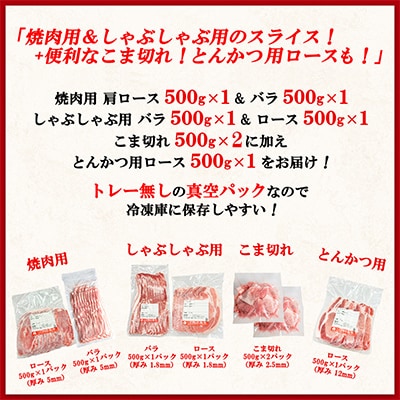 [下妻工場直送]国産豚肉バラエティ6種セット3.5kg