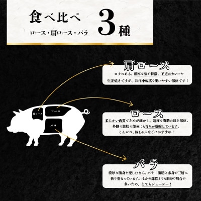 【茨城ブランド豚常陸の輝き】3部位食べ比べ計1kg(ロース・肩ロース・バラ)しゃぶしゃぶ用 2mm